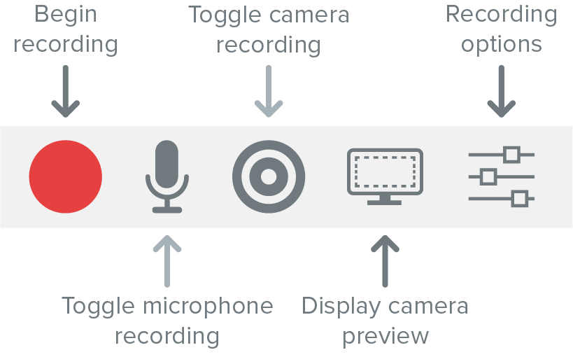 Opções do Camtasia PowerPoint Add-in, incluindo o botão Gravar, o botão do microfone, câmera, visualização da câmera e opções de gravação