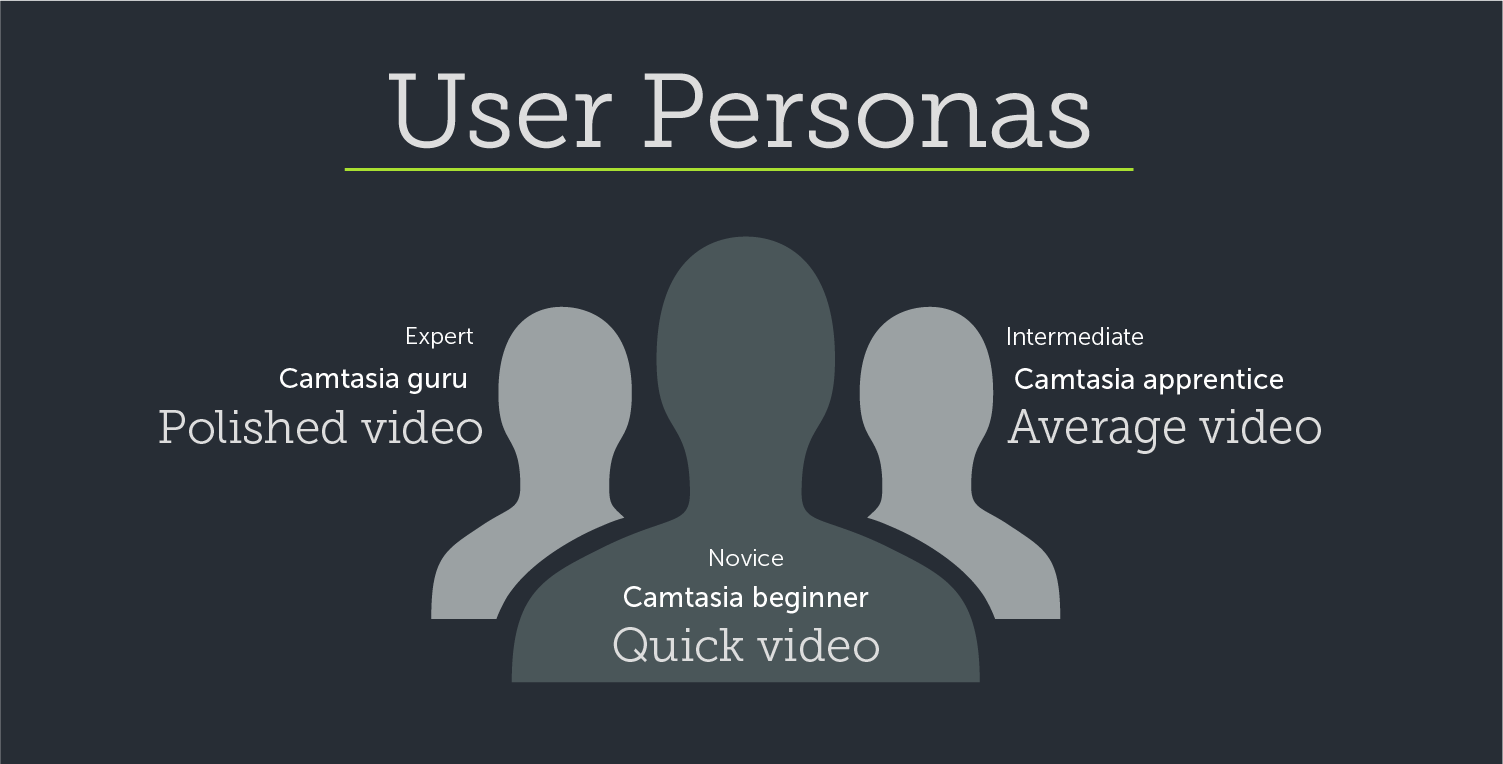 common_user_persona