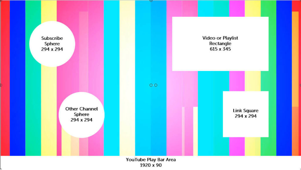 Example showing element sizes in relation to a full 1920 x 1080 screen for a YouTube outro end screen. 