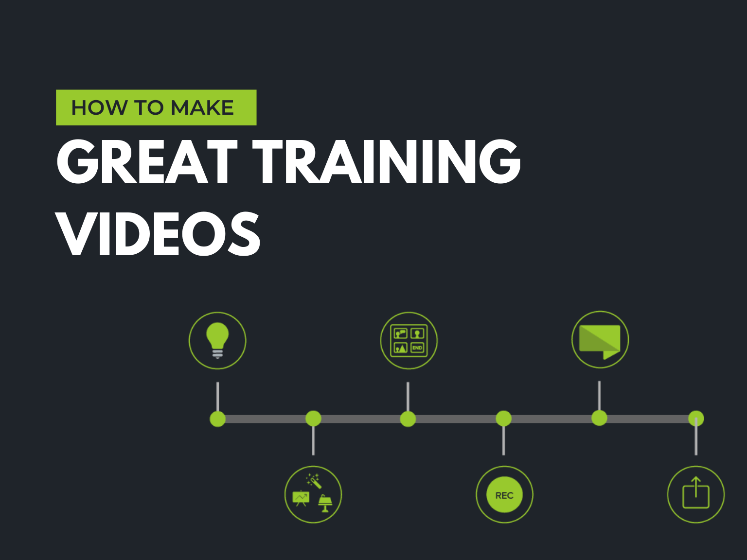 How to Make Great Training Videos? | The TechSmith Blog