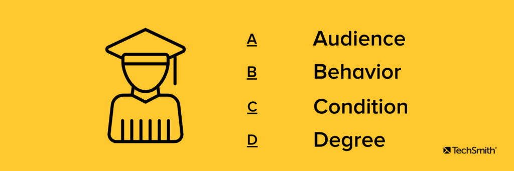 The ABCD method for assessing course quality. Audience, Behavior, Condition, Degree.