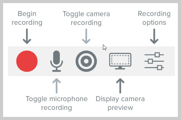 Screenshot of the Camtasia add-in toolbar to record powerpoint