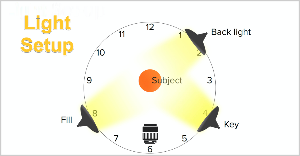 best light for video shooting Cheap Sell - OFF 70%