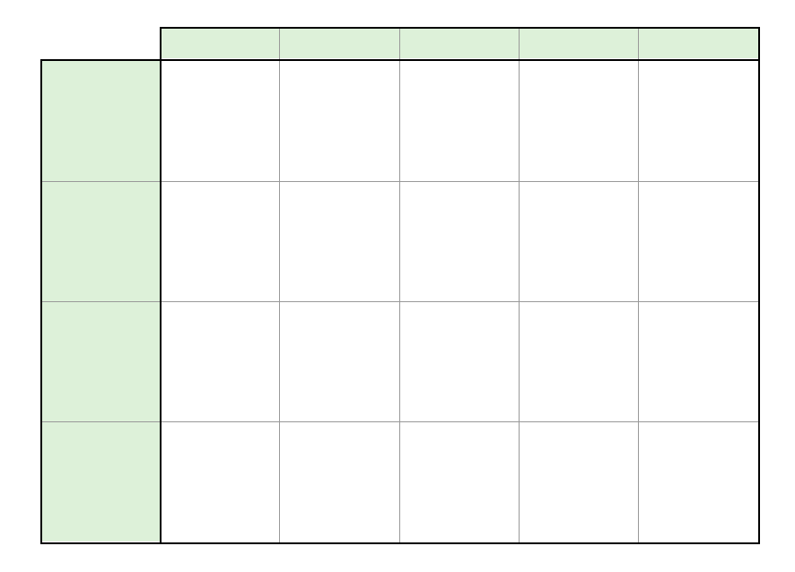 Start with a basic grid for you Maturity Matrix