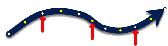 Adjustable handles for bezier curve on Mac
