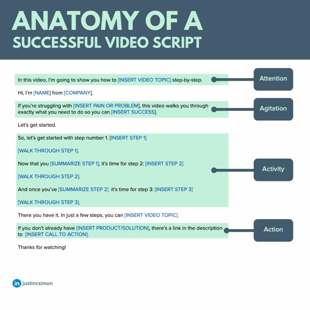 How to Write a Script for a Video (Free Template!) - TechSmith Regarding Shooting Script Template Word