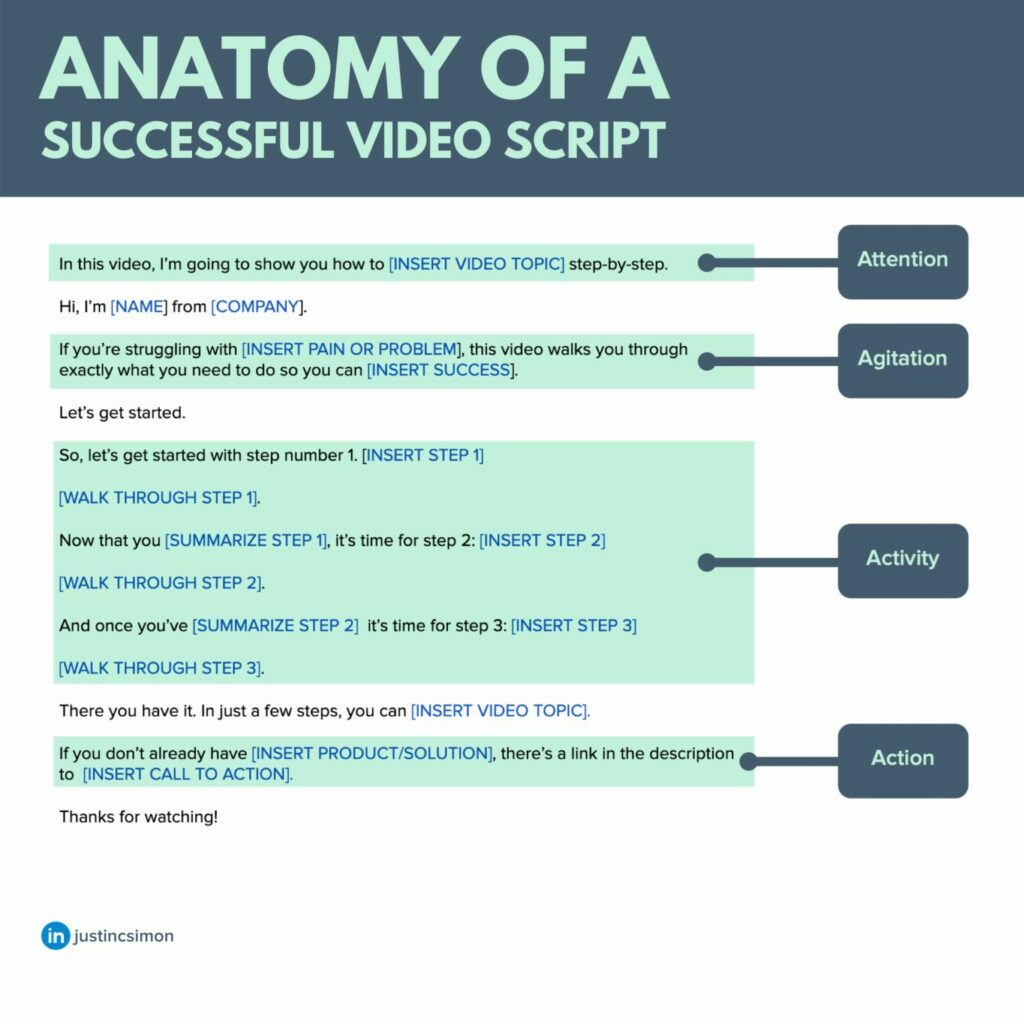 How to Write a  Script (This Template Won 300K Subs)