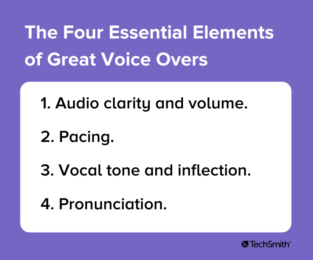 how to do voice over presentation