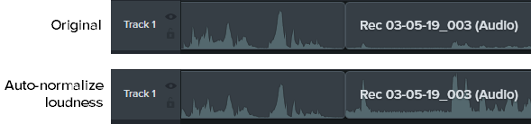 Exemplos de faixas de áudio originais e normalizadas automaticamente