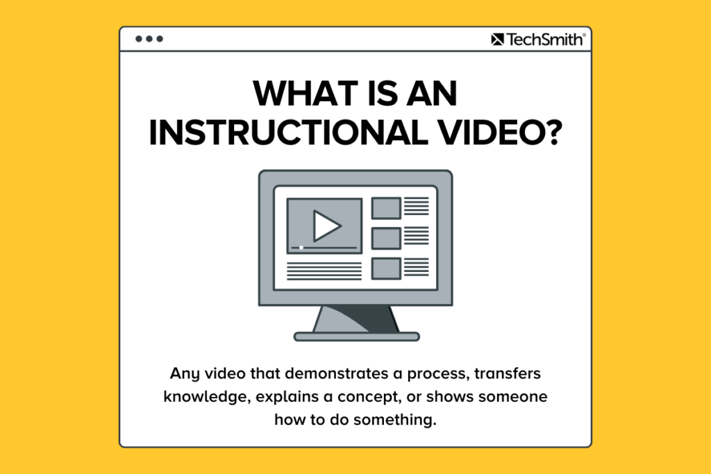 Learning Videos For Children