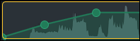 Audio points rise to indicate fade in
