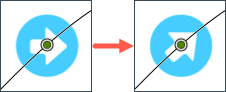 Objekt auf einem Bewegungspfad vor und nach Aktivierung der Option „Autom. Ausrichtung“ (Beispiel)