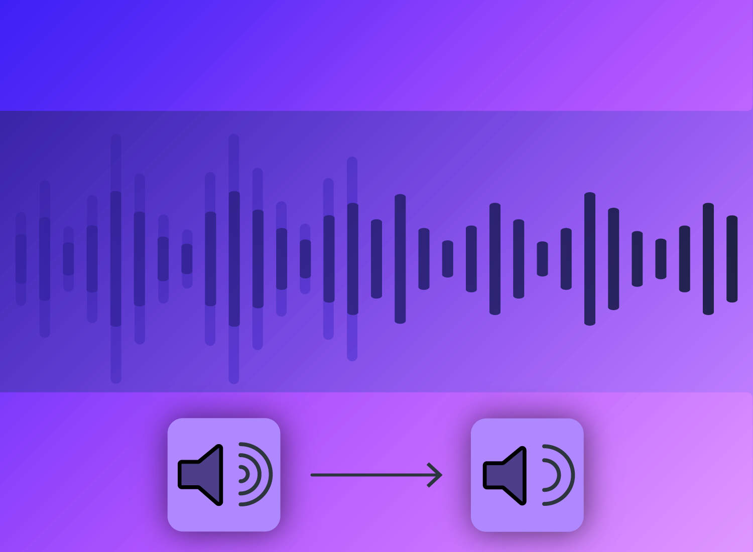 Graphic representation of audio editing, specifically the process of removing background noise. It features a sound wave pattern across the center against a gradient purple background, signifying audio frequency. Below the waveform, there are two icons: a speaker emitting sund waves and another with a line through it, connected by an arrow pointing right, symbolizing the transformation from noisy to clean audio. This image is suitable for educational content about audio editing techniques and sound engineering.
