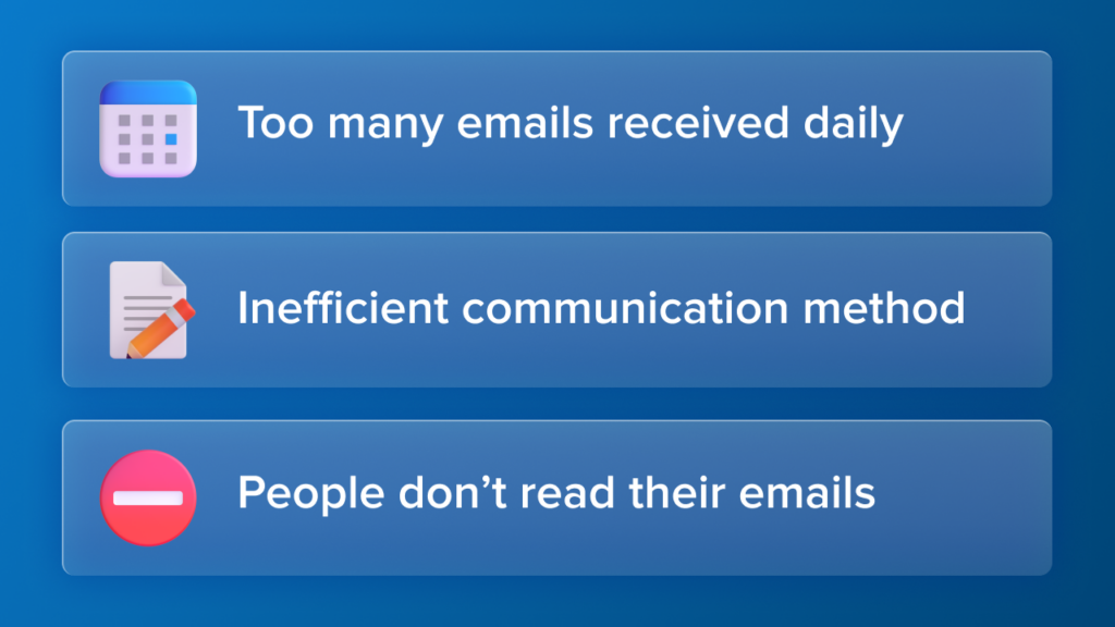 List with icons and text: Too many emails received daily, inefficient communication method, people don't read their emails