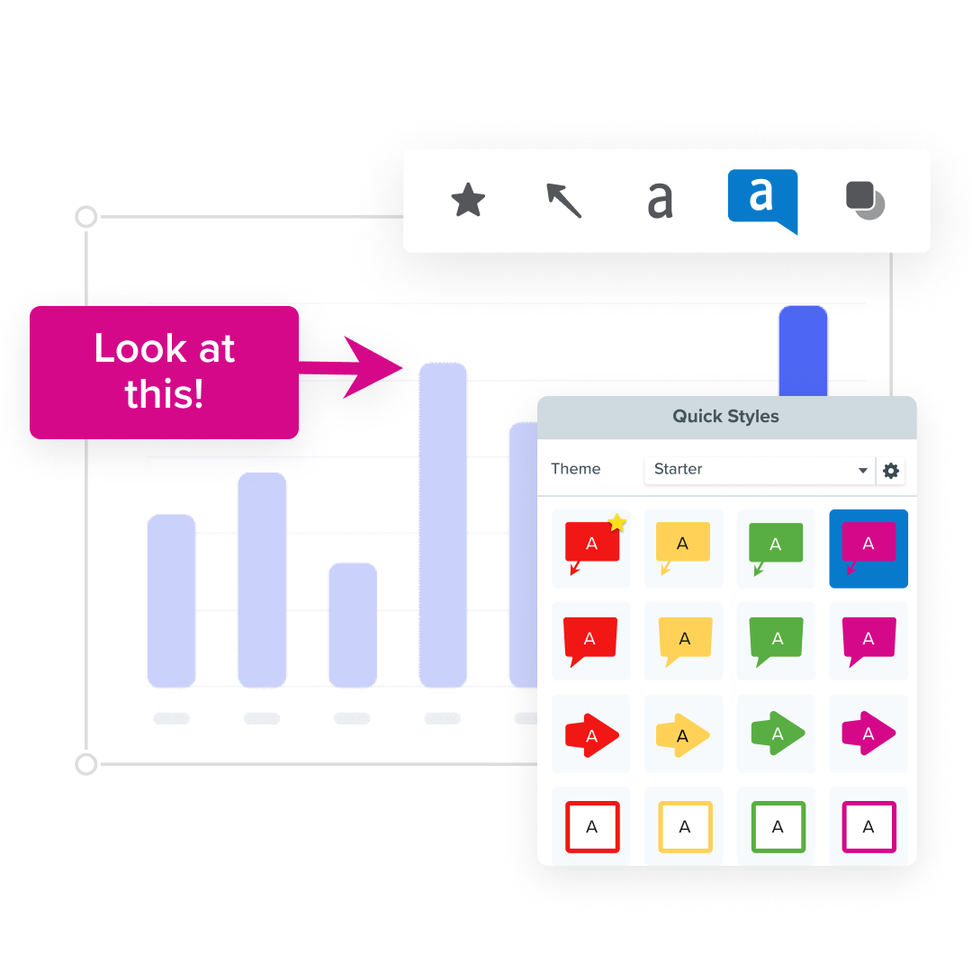 An image of a computer interface showing a dialog box with a pink speech bubble saying 'Look at this!' pointing to a bar chart, illustrating the use of annotations in screen recording software.