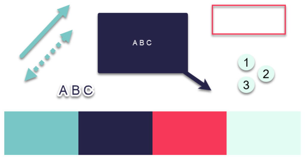 custom colors and annoations