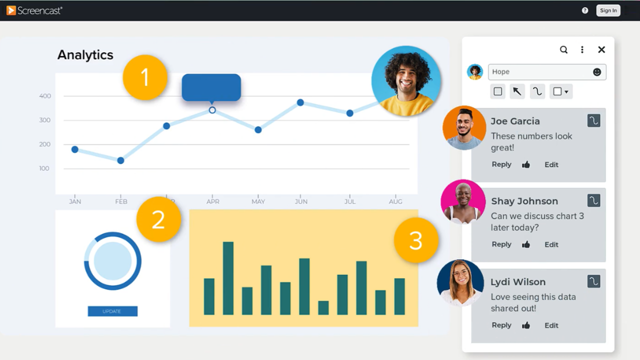 Manage Conversations & Reactions