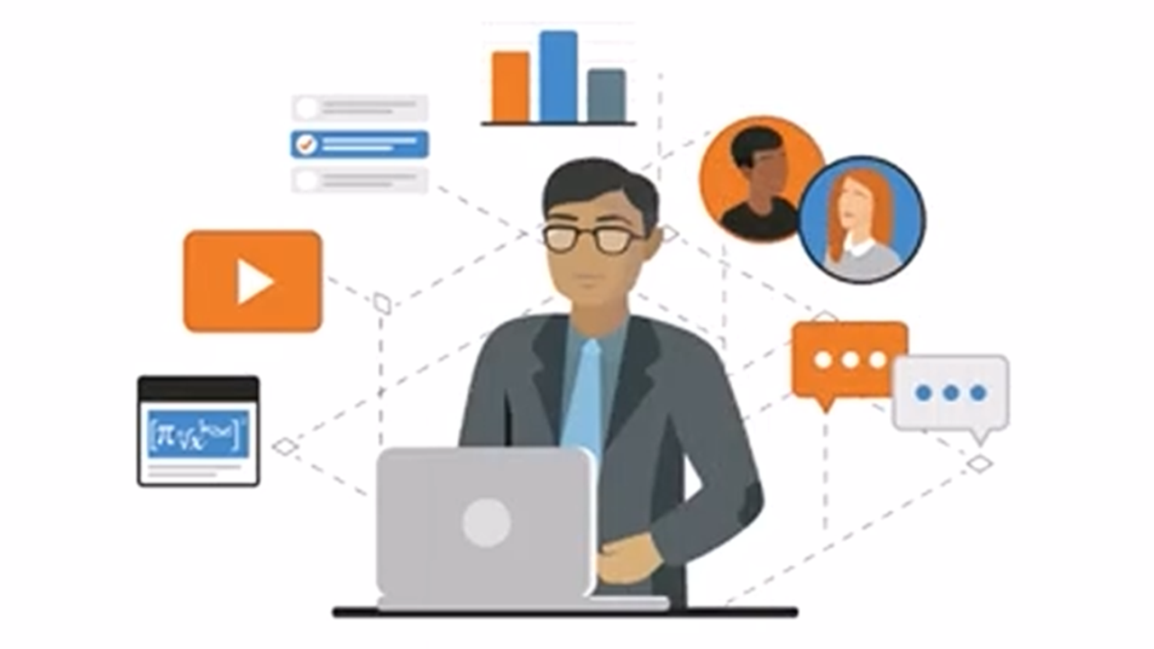 Sharing & Privacy in Screencast