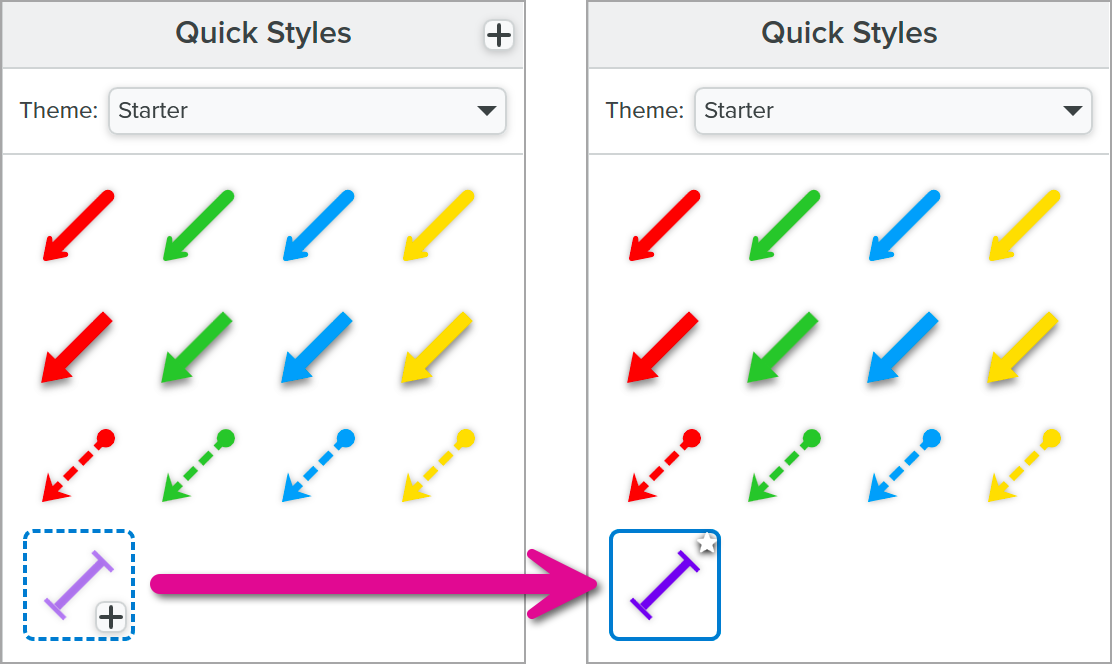 Example of customized arrow saved as a Quick Style