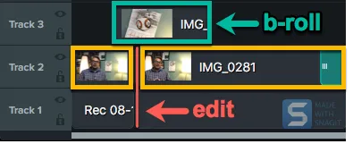 example of b-roll