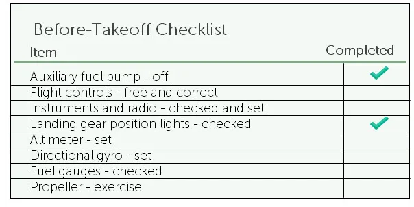 Job aid example - flight pre-takeoff checklist
