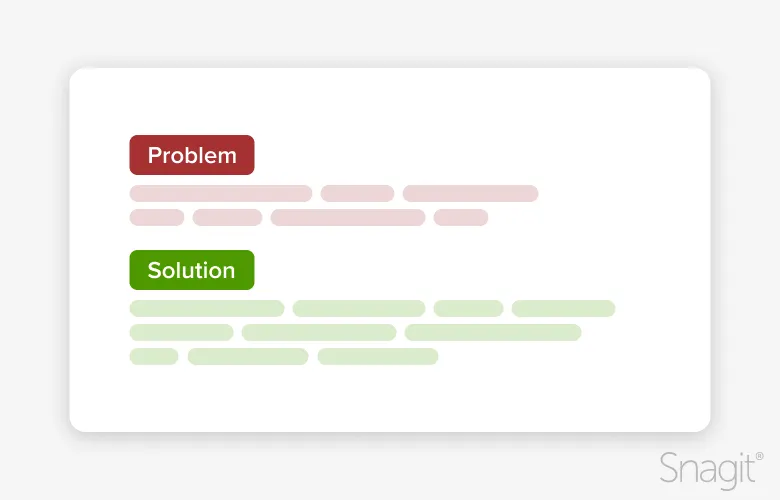 Diagram showing "Problem" in red and "Solution" in green with Snagit logo at the bottom right.