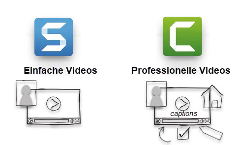 Verwenden Sie Snagit für einfache Videos und Camtasia für professionelle Videos