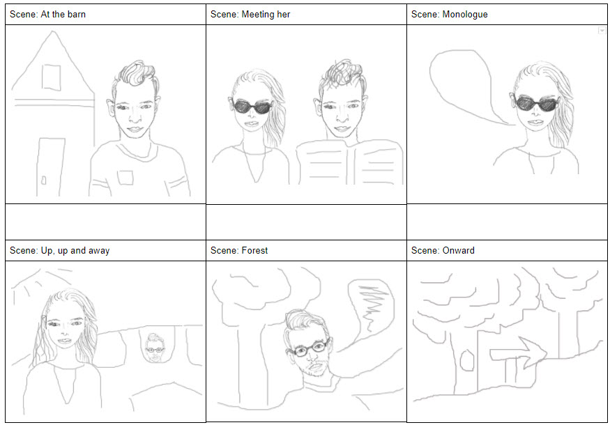 langgezogenes Storyboard
