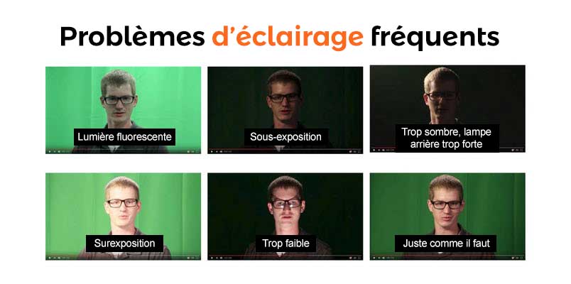 Problèmes fréquents