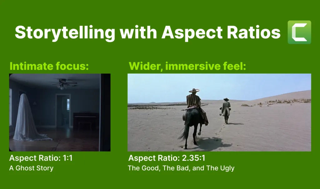 Comparison of storytelling with aspect ratios showing a 1:1 ratio for an intimate focus ("A Ghost Story") and a 2.35:1 ratio for a wider, immersive feel ("The Good, The Bad, and The Ugly").