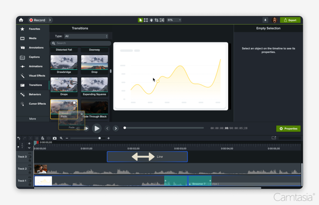 Camtasia interface showing a chart in the workspace, multiple tracks on a video editing timeline, and editing tools