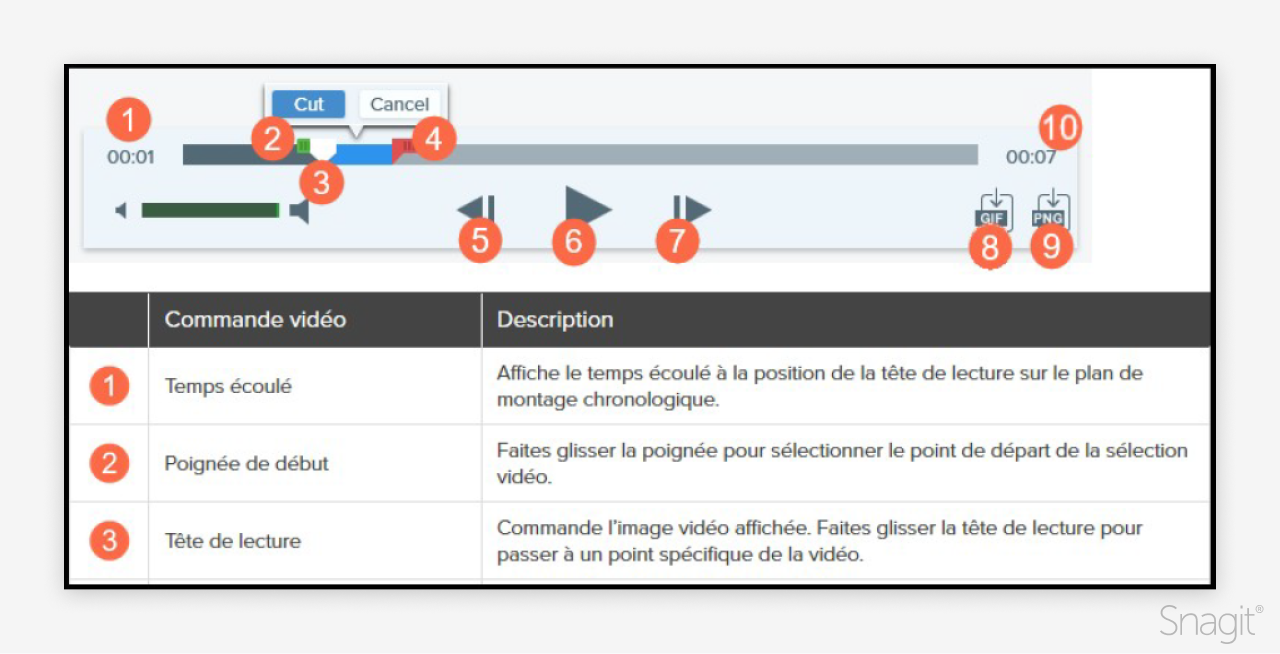 Content Localization and Why It Matters | TechSmith