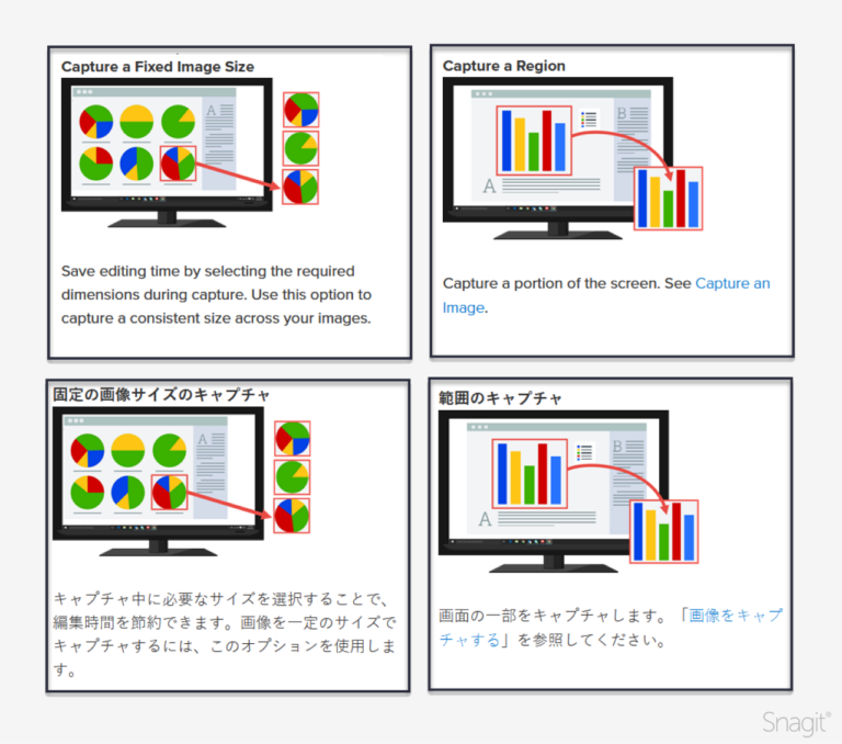 Content Localization and Why It Matters | TechSmith