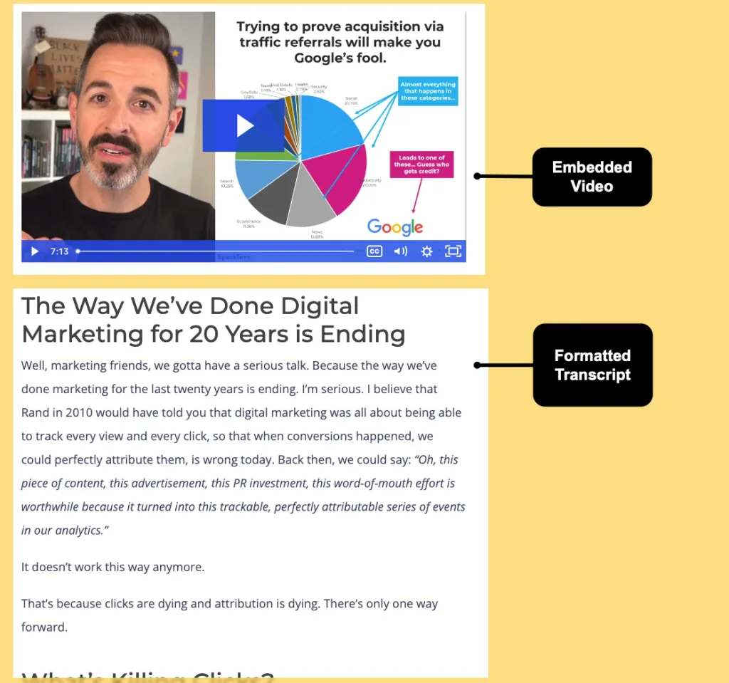 Video transcript blog post example from SparkToro.