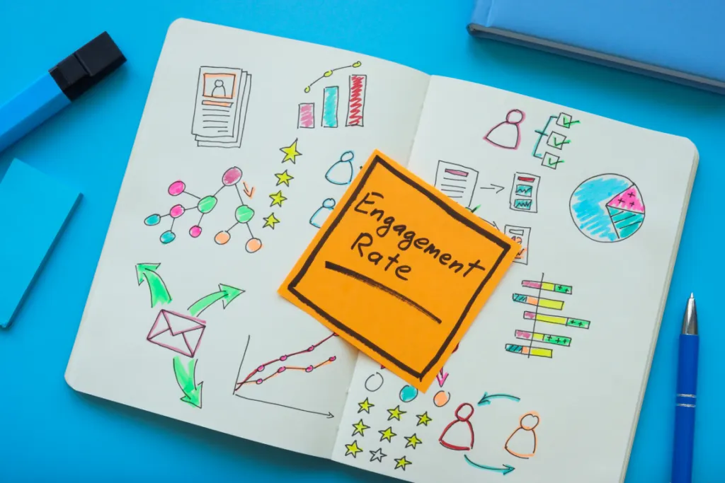 An open sketchbook with colorful doodle drawings of business graphs. An orange note that says 'Engagement Rate' is laying on top of the notebook.