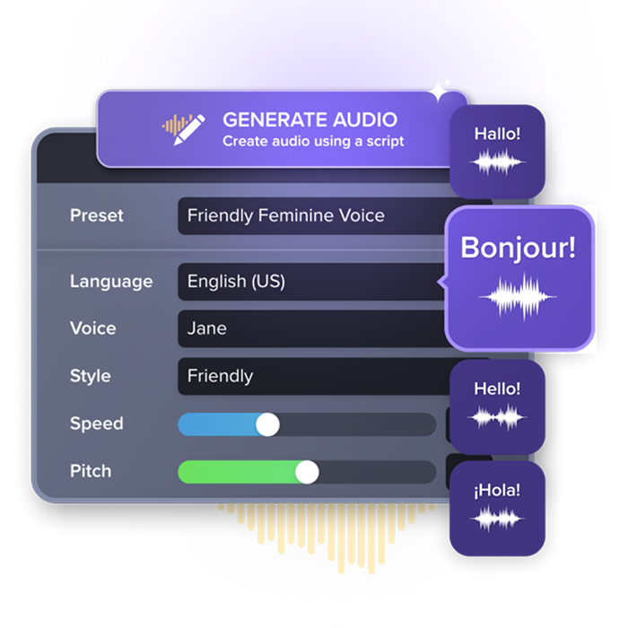Camtasia Audiate interface showing AI-generated voice options. Controls for language, voice, style, speed, and pitch are displayed, with output examples like “Hello!,” “Bonjour!,” and “¡Hola!” demonstrating multilingual voice generations and translations. An “AI-Powered” tag emphasizes this feature.