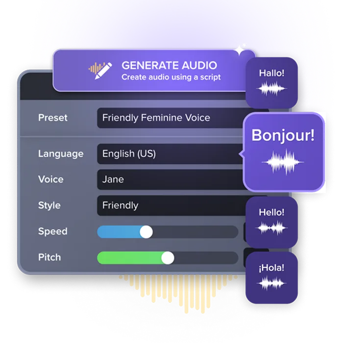 Camtasia Audiate interface showing AI-generated voice options. Controls for language, voice, style, speed, and pitch are displayed, with output examples like “Hello!,” “Bonjour!,” and “¡Hola!” demonstrating multilingual voice generations and translations. An “AI-Powered” tag emphasizes this feature.