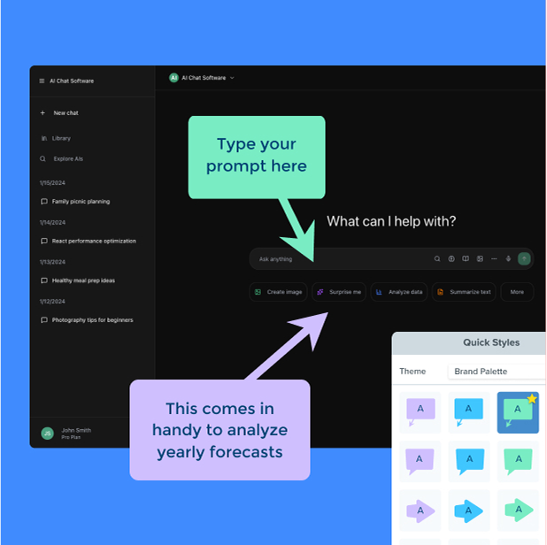 AI chat software interface with Snagit annotations showing where to type a prompt and mentioning its usefulness for analyzing yearly forecasts.