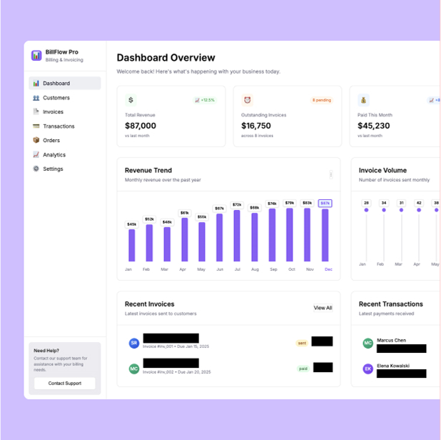 Dashboard overview of billing software with black boxes redacting sensitive information.