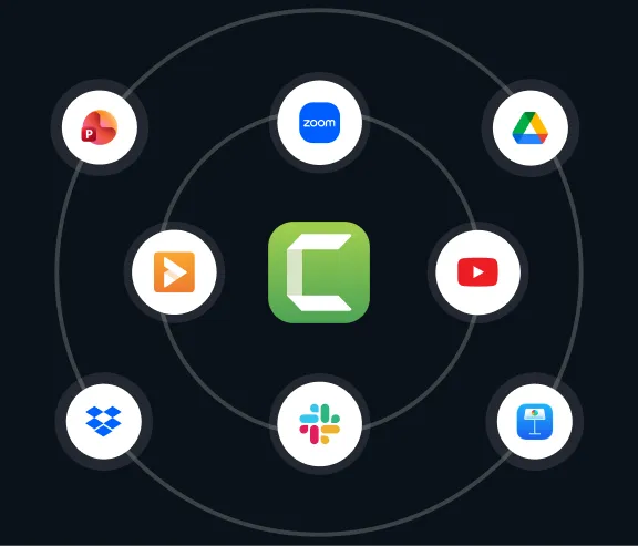 Camtasia logo centered with icons for Zoom, Google Drive, YouTube, Slack, Dropbox, PowerPoint, and other tools arranged around it, illustrating integrations with external platforms.