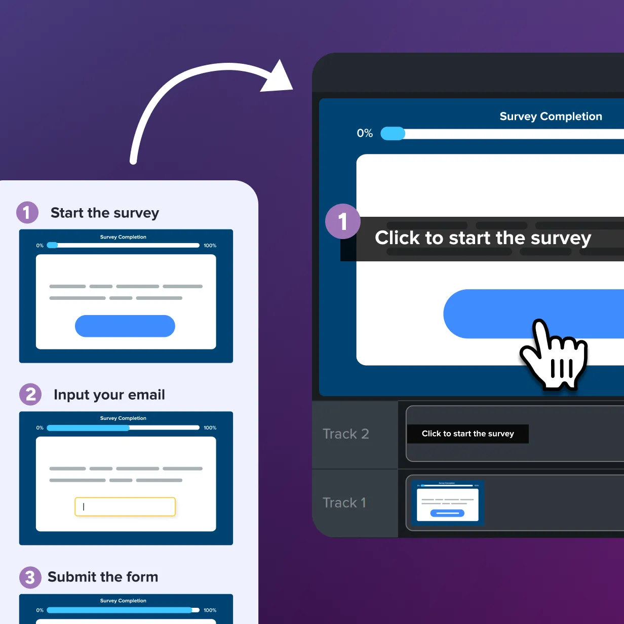 A Snagit step-by-step guide showing numbered screenshots of a survey process is transformed into a Camtasia video project. An arrow connects the static instructions to a video timeline with animated callouts and cursor actions, illustrating how captured steps can be turned into an engaging training video.